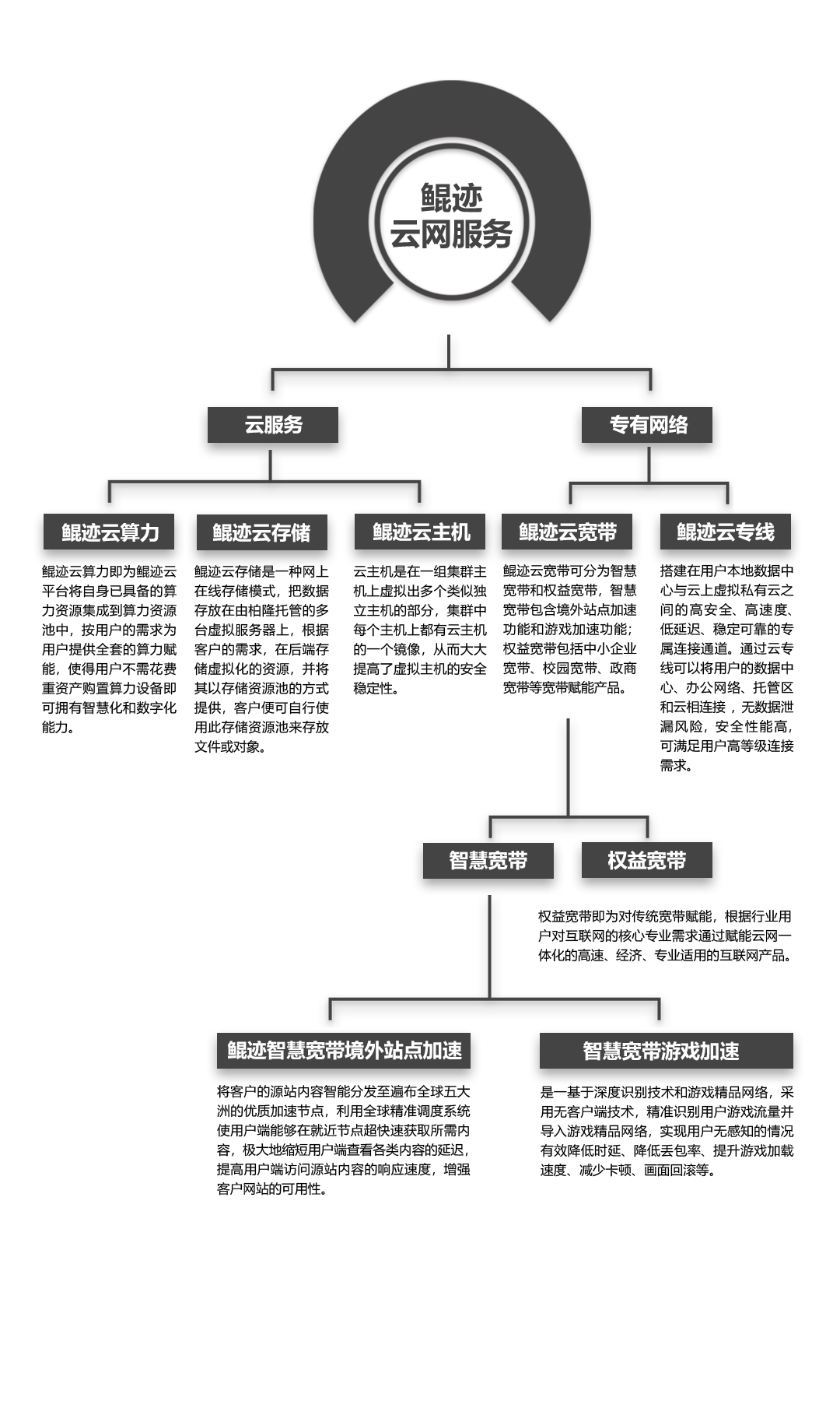 202109181631949067841314.png 微信圖片_20210918151057.png